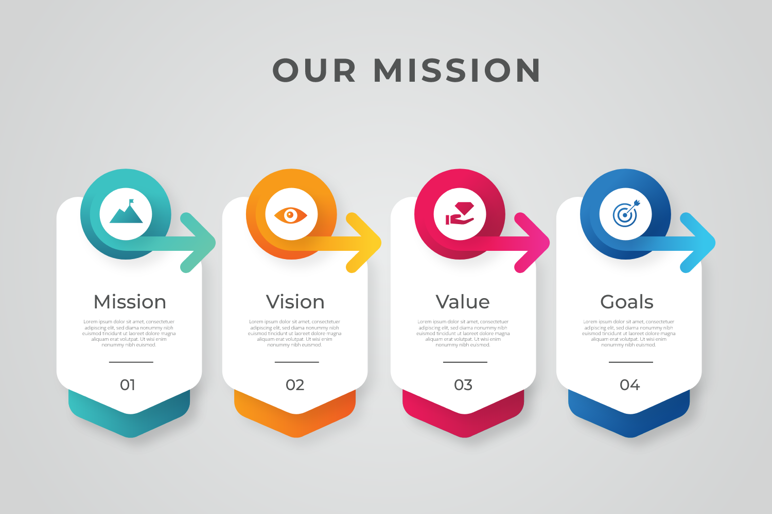 Our-Mision - منيورقمي